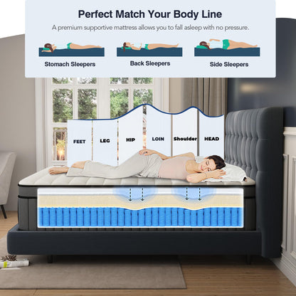 10 Inch Full Size Hybrid Mattress in a Box, Firm Bed with Gel Memory Foam & Pocket Springs, Breathable Cooling Fabric, Pressure & Back Pain Relief, Edge Support