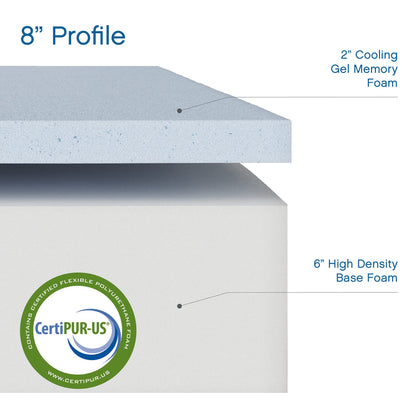 10-Inch Memory Foam Mattress, Twin Size, Comfort Foam for Back Pain Relief & Support, Cool Night Sleep, CertiPUR-US Certified, Mattress in a Box