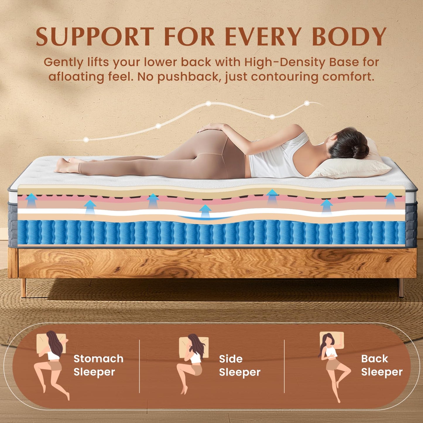 12 Inch Full Size Hybrid Memory Foam Mattress in a Box, Pocket Springs for Motion Isolation & Silent Sleep, Medium Firm Bed with Pressure Relief
