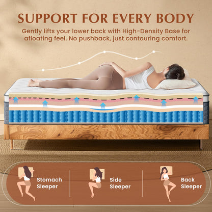12 Inch Full Size Hybrid Memory Foam Mattress in a Box, Pocket Springs for Motion Isolation & Silent Sleep, Medium Firm Bed with Pressure Relief