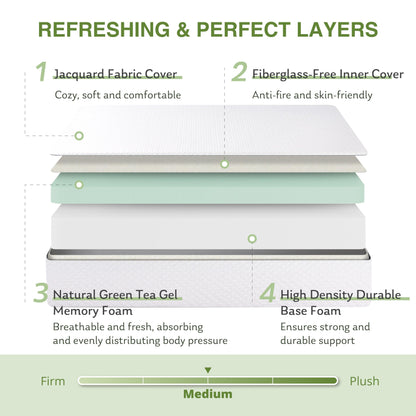 5 Inch Full Size Kids Mattress, Memory Foam Bed with Cooling Green Tea Gel, Medium Firm Support, White, 75'' x 54''