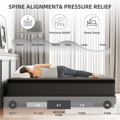 14 Inch Full Size Hybrid Mattress in a Box, Memory Foam & Pocket Springs, Medium Plush Bed with Motion Isolation, CertiPUR-US Certified, Fiberglass-Free, 365-Night Trial